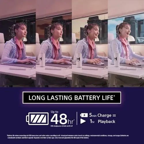 Sony INZONE Buds Haqiqiy Simsiz Shovqinni Bekitish O'yin Quloqchinlari, Zaryad Qilish Qutisi bilan 24 soat batareya, PC, PS5, 360 Fazoviy Ovoz, 30ms Past Kechikish, USB-C Dongle va LE Audio (LC3), WF-G700N Oq - 4