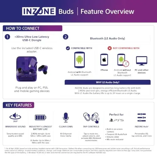 Sony INZONE Buds Wireless Noise Cancelling Gaming Earbuds, Glass Purple | Perfect for PlayStation® 5, PC/PS5/Switch/Mobile, 48Hr Battery with Case, Low Latency 2.4GHz USB-C Dongle, Truly Wireless - 4