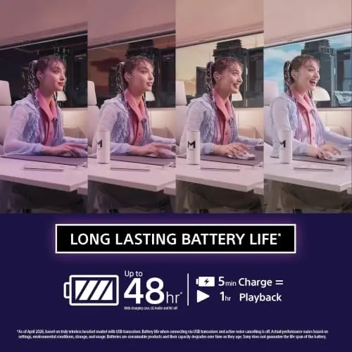 Sony INZONE Buds Wireless Noise Cancelling Gaming Earbuds, Glass Purple | Perfect for PlayStation® 5, PC/PS5/Switch/Mobile, 48Hr Battery with Case, Low Latency 2.4GHz USB-C Dongle, Truly Wireless - 5