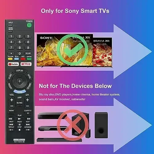 Universal Remote Control for Sony-TV-Remote Replacement Remote for All Sony Bravia Smart LED UHD LCD HD Google TVs RMT-TX300U RMT-TX100U with YouTube,Netflix Buttons - No Setup Needed - 3