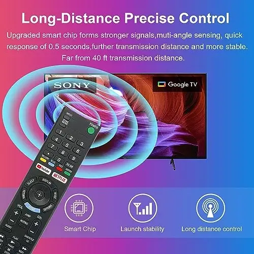 Universal Remote Control for Sony-TV-Remote Replacement Remote for All Sony Bravia Smart LED UHD LCD HD Google TVs RMT-TX300U RMT-TX100U with YouTube,Netflix Buttons - No Setup Needed - 6