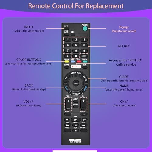 Sony TV masofaviy boshqaruv paneli uchun RMT-TX100U universal masofaviy boshqaruv paneli, Netflix tugmasi bilan, barcha Sony TV va Bravia TV masofaviy boshqaruv panellarining o'rniga - 3