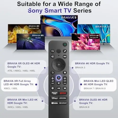 for Sony-TV-Remote-Control, Replacement for Sony Bravia TV Remote for All Smart LED OLED Series TVs with Voice Function - 3
