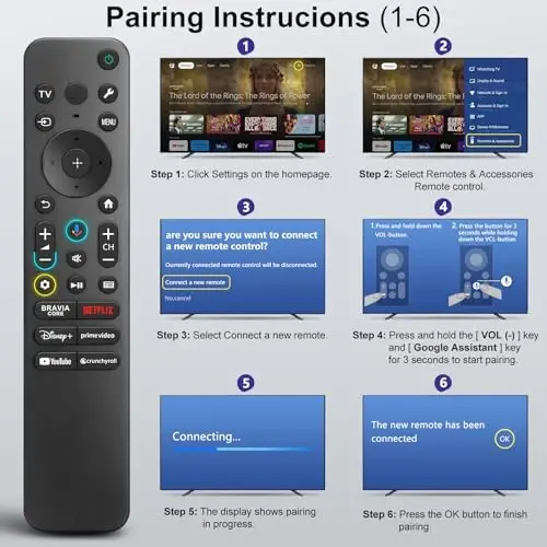 for Sony-TV-Remote-Control, Replacement for Sony Bravia TV Remote for All Smart LED OLED Series TVs with Voice Function - 5