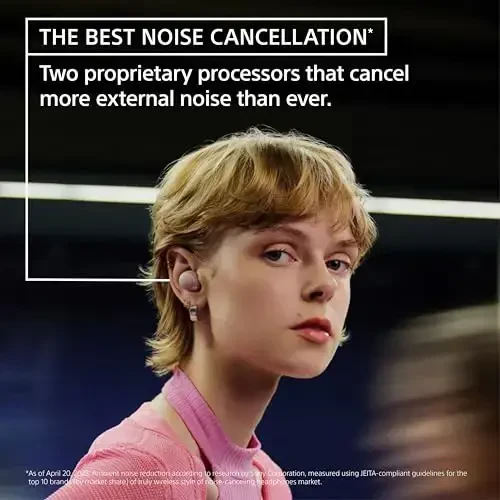 Sony WF-1000XM5 Eng yaxshi haqiqiy simsiz shovqinni bekor qiluvchi quloqchinlar naushniklari, Alexa o'rnatilgan Bluetooth WF XM5 quloqchinlari, tutunli pushti - 3