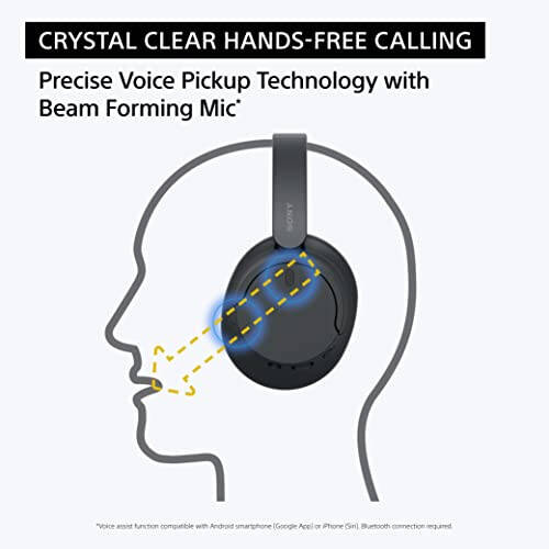 Sony WH-CH720N Shovqinni bekor qiluvchi simsiz quloqchinlar Bluetooth orqali quloq usti quloqchinlar mikrofon va o'rnatilgan Alexa bilan, qora yangi - 7