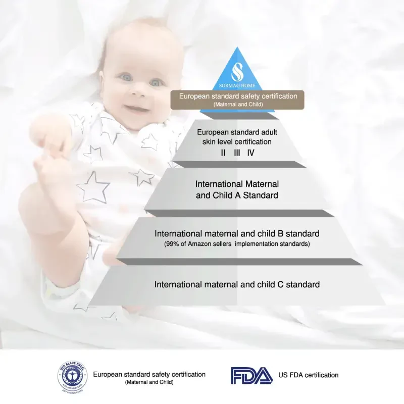 SORMAG Yonbosh Uyquchilar Uchun Yostiqlar, Qirolicha O'lchami, 2 ta To'plam - 5