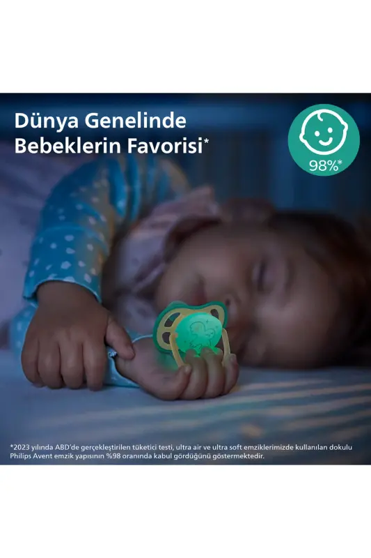 Соска Ultra Air для новорожденных 0-6 месяцев, 2 шт., для мальчиков Scf376/18 - 3