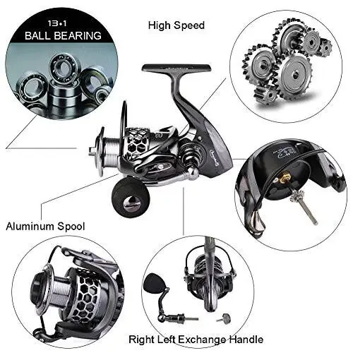 Sougayilang Fishing Reel 13+1BB Light Weight Ultra Smooth Aluminum Spinning Fishing Reel with Free Spare Graphite Spool - 2