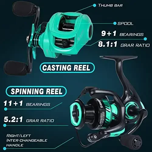 Sougayilang Fishing Rod va Reel Combo, 2 qismli 5 fut 6 dyuymli Grafit & Shisha tolali Rod, Bardoshli va Kuchli, Quickset Anti-Reverse Baliq Ovi G'altagi (1Pack/2Pack) - 5