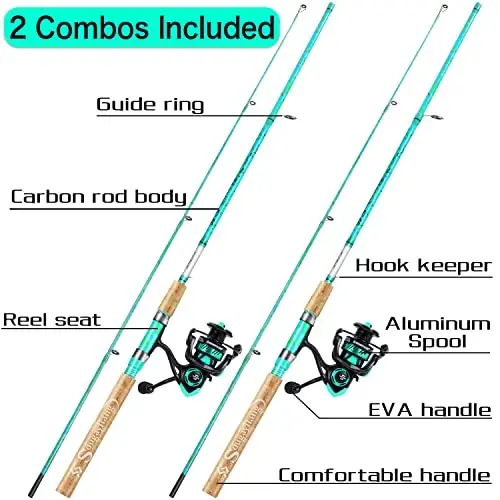 Sougayilang Fishing Rod va Reel Combo, 2 qismli 5 fut 6 dyuymli Grafit & Shisha tolali Rod, Bardoshli va Kuchli, Quickset Anti-Reverse Baliq Ovi G'altagi (1Pack/2Pack) - 3