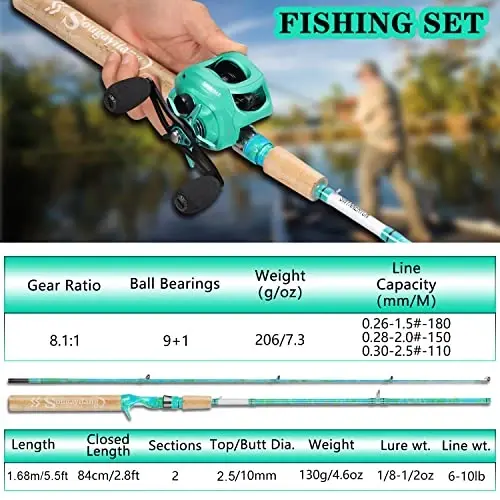 Sougayilang Fishing Rod va Reel Combo, 2 qismli 5 fut 6 dyuymli grafit va shisha tolali Rod, bardoshli va kuchli, Quickset Anti-Reverse Fishing Reel (1Pack/2Pack) - 4