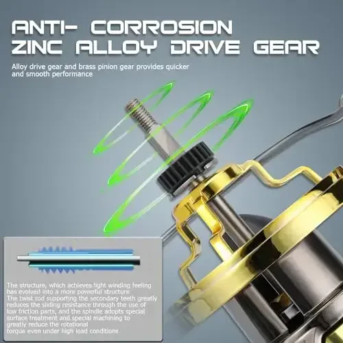 Sougayilang Spinning Reels 10000 Series Surf Fishing Reels, Ultra Smooth Powerful with CNC Aluminum Spool, Inshore & Offshore Saltwater Fishing - 6