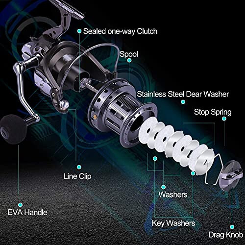 Sougayilang Spinning Makaralari 10000 Seriyasi Surf Baliqchilik Makaralari, 10+1 Zanglamaydigan BB Ultra Silliq Kuchli CNC Alyuminiy Makara bilan Sho'r Suv Shirin Suv Baliqchilik Makaralari - 3