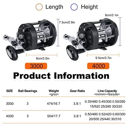 Sougayilang Trolling Reel, Level Wind Fishing Reel, Conventional Reel for Salmon and Catfish - 3