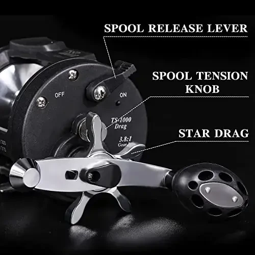 Sougayilang Trolling Reel, Level Wind Fishing Reel, Conventional Reel for Salmon and Catfish - 6