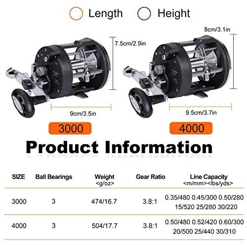 Sougayilang Trolling Reel, Level Wind Fishing Reel, Conventional Reel for Salmon and Catfish - 3
