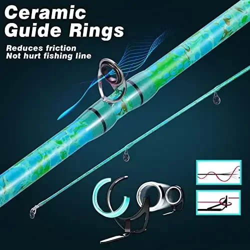 Sougayilang Удочка и катушка Combo, 2-Piece 5-Foot 6-Inch Graphite & Fiberglass Rod, Durable and Strong, Quickset Anti-Reverse Fishing Reel (1Pack/2Pack) - 4