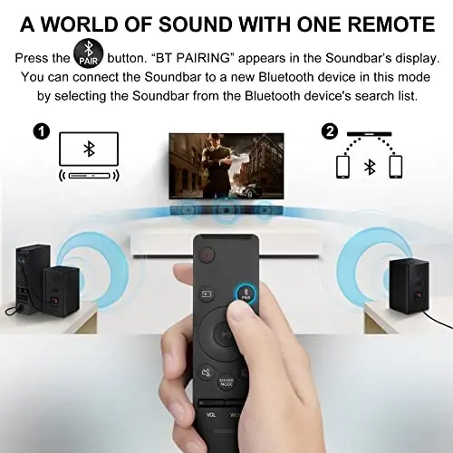 Soundbar Remote for Samsung Sound Bar Home Theater Audio Surround Sound Speaker System (AH59-02767A) - 5