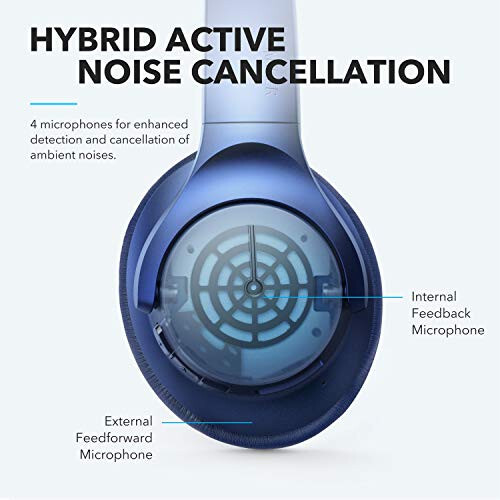 Soundcore Anker Life Q20 Hybrid Active Noise Cancelling Headphones, Wireless Over Ear Bluetooth Headphones, 60H Playtime, Hi-Res Audio, Deep Bass, Memory Foam Ear Cups, for Travel, Home Office - 4