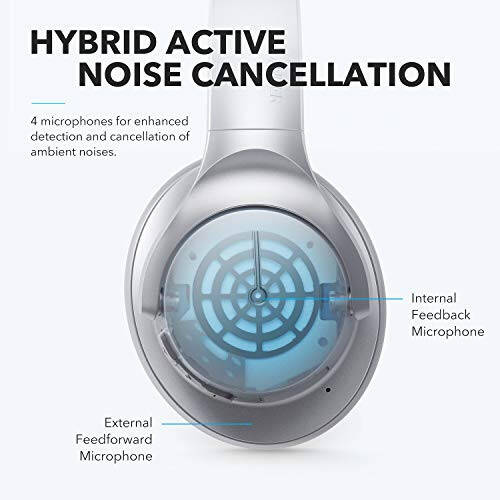 Soundcore Anker Life Q20 Hybrid Active Noise Cancelling Quloqchinlari, Simsiz Quloq Usti Bluetooth Quloqchinlari, 60 soat Davomiylik, Yuqori Sifatli Ovoz, Chuqur Baslar, Xotira Ko'pikli Quloqchinlar, Sayohat, Uy Ofisi Uchun - 4