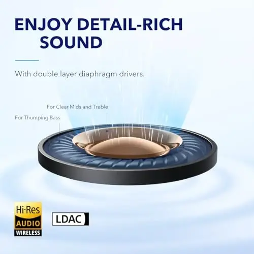 Soundcore by Anker Space A40 Avtomatik sozlanuvchi faol shovqinni bekor qiluvchi simsiz quloqchinlar, shovqinni 98% gacha kamaytiradi, 50 soatlik musiqa, Hi-Res Sound, qulay moslashuv, ilovani sozlash, simsiz zaryadlash - 5