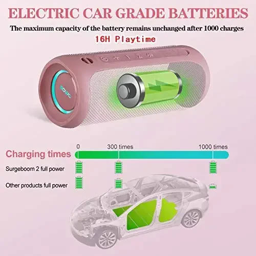 SOWO Outdoor Wireless Portable Bluetooth Speaker, IPX7 Waterproof Speaker, 25W Loud Sound, Bassboom Technology, TWS Pairing, 16H Playtime with Lights - Pink - 3