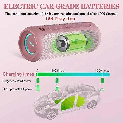 SOWO Outdoor Wireless Portable Bluetooth Speaker, IPX7 Waterproof Speaker, 25W Loud Sound, Bassboom Technology, TWS Pairing, 16H Playtime with Lights - Pink - 3