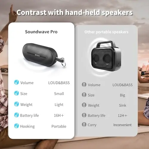 SOWO Bluetooth orqali simsiz portativ karnay, kuchaytirilgan immersiv bas, Partyboom texnologiyasi, 40 Vt baland aniq stereo ovoz, IP67 suv o'tkazmaydigan, tashqi makon, lager va sayohat uchun 16 soatlik musiqa - To'q qora - 4