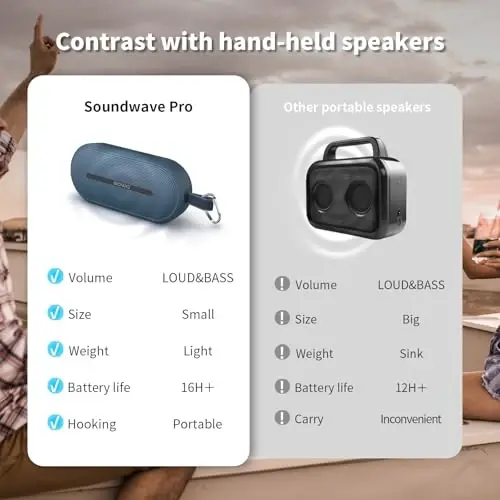 SOWO Ko'chma Simsiz Bluetooth Dinamik, Chuqur Bass va Kuchli Ovoz | 40 Vt Baland Ovoz, Ko'p Dinamikli Ulanish, IP67 Suv va Changga Chidamli, 24 Soat Ishlash vaqti, Ochiq Havo, Kemping, Sayohat uchun, Okean Moviy Rangi - 3