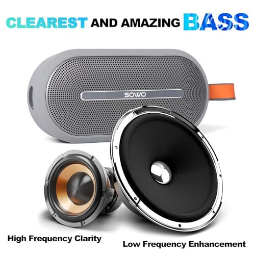 SOWO Portable Bluetooth Speaker with Powerful Bass - Wireless Speaker with Partyboom Technology - 30W, IP67 Waterproof - Stereo Sound for Outdoor, Camping and Travel Use - Grey - 5