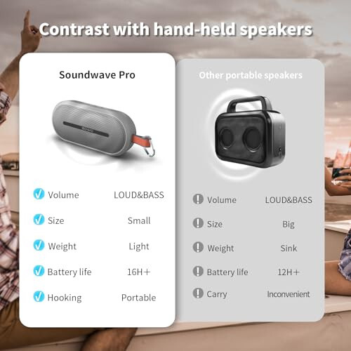 SOWO Portable Bluetooth Speaker with Powerful Bass - Wireless Speaker with Partyboom Technology - 40W, IP67 Waterproof - Stereo Sound for Outdoor, Camping and Travel Use - Grey - 6