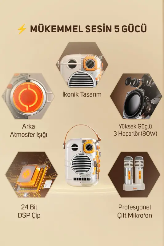 Spark Pro 80W Çift Mikrofonlu Kablosuz Bluetooth Hoparlör, Taşınabilir Ses Bombası, Beyaz - Beyaz - 4