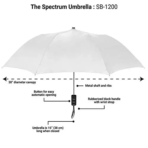The Spectrum Popular Style 42