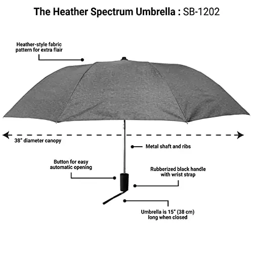 Spectrum Popüler Stil 42