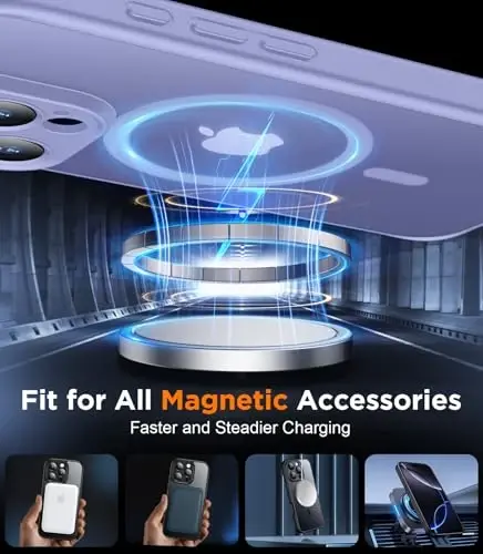 SPIDERCASE Designed for iPhone 16 Pro Case, Magnetic Translucent[2+Tempered Glass Screen Protector] [Camera Protection] Anti-Fingerprint Anti-Scratch for iPhone 16 Pro 6.3”, Light Purple - 5