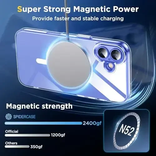 SPIDERCASE for iPhone 16 Plus Case, [Military-Grade Drop Tested] with 2 Pcs Tempered Glass Screen Protector [Full Camera Protection] [Not Yellowing] Slim Case for iPhone 16 Plus 6.7’’,Clear - 6