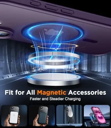 SPIDERCASE Designed for iPhone 16 Case, Magnetic Translucent [2+Full Coverage Tempered Glass Screen Protector] [Full Camera Protection] Anti-Fingerprint Anti-Scratch for iPhone 16 6.1”, Purple - 5