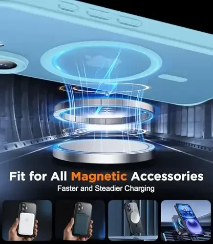 SPIDERCASE Designed for iPhone 16 Case, Magnetic Translucent [2+Tempered Glass Screen Protector] [Camera Protection] Anti-Fingerprint Anti-Scratch for iPhone 16 6.1”, Light Blue - 5