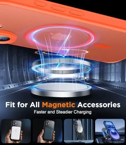 SPIDERCASE iPhone 16 Kılıfı için Tasarlandı, Manyetik Yarı Saydam [2+Temperli Cam Ekran Koruyucu] [Kamera Koruması] Parmak İzi Önleyici Çizilmez iPhone 16 6.1”, Turuncu - 5
