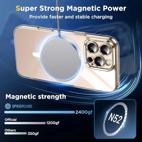 SPIDERCASE iPhone 16 Pro Max uchun mo'ljallangan, 2 dona ekran himoyachisi bilan o'rnatilgan kamera himoyasi [Sarg'aymaydi] iPhone 16 Pro Max 6.9'' uchun ingichka himoya telefon qutisi, tiniq - 6