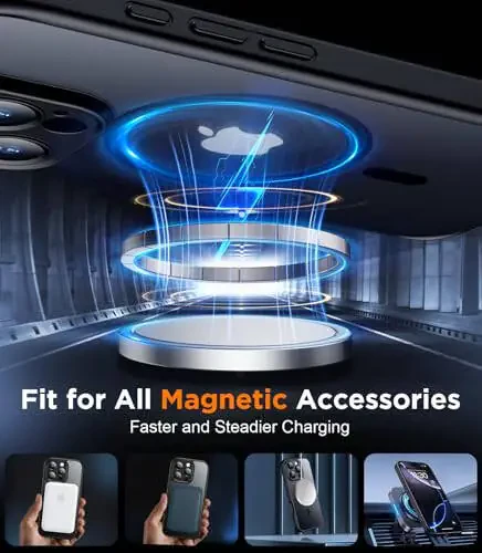 SPIDERCASE iPhone 16 Pro uchun mo'ljallangan g'ilof, magnitli [2+To'liq qamrovli закаленное oynali ekran himoyachisi] [To'liq kamera himoyasi] Barmoq izlariga qarshi chidamli iPhone 16 Pro 6.3