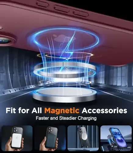 SPIDERCASE iPhone 16 uchun mo'ljallangan g'ilof, Magnitli yarim shaffof [2+ закалённое стекло Экран ҳимоячиси] [Kamera himoyasi] Barmoq izlariga qarshi chidamli iPhone 16 6.1