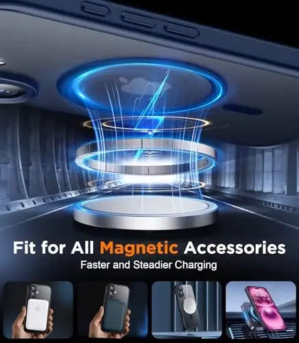 SPIDERCASE iPhone 16 uchun mo'ljallangan g'ilof, magnitli yarim shaffof [2+To'liq qamrovli закалённое stakandan ekran himoyachisi] [To'liq kamera himoyasi] Barmoq izlariga qarshi chidamli, iPhone 16 6.1