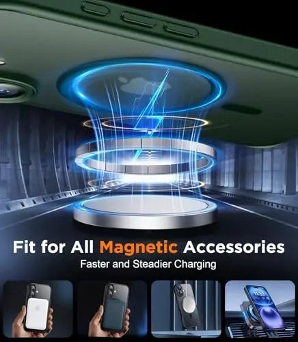 SPIDERCASE Magnetic for iPhone 16 Plus Case, with 2 Pcs [Tempered Glass Screen Protector] Translucent Matte Back Slim Shockproof Protective Phone Case for iPhone 16 Plus 6.7'', Green - 4