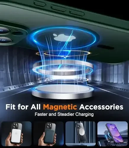 SPIDERCASE Magnetic for iPhone 16 Pro Max Case, with 2 Pcs [Tempered Glass Screen Protector] Translucent Matte Back Slim Shockproof Protective Phone Case for iPhone 16 Pro Max 6.9'',Green - 5