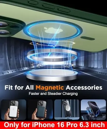 SPIDERCASE Only for iPhone 16 Pro Case, Magnetic Phone Case Just Compatible with iPhone 16 Pro 6.3”, Green/Clear - 5