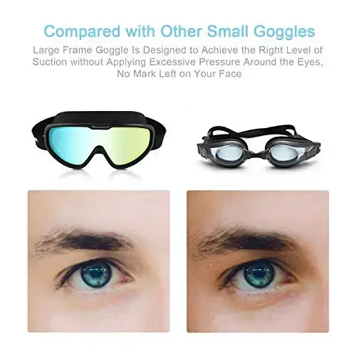 Spinosaurus Swim Goggles, Swimming Goggles-Fashionable Anti UV Anti Fog Wide Frame Swim Goggles for Adults - 5