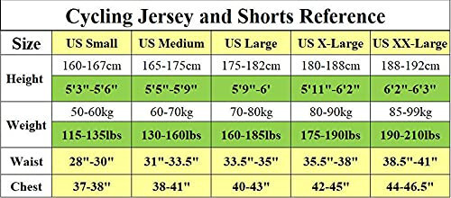 Sponeed Cycling Jersey Road Gel Padded Bib Shorts Moisture Wicking Cycling Uniform Short Bibs Wear size XL - 5