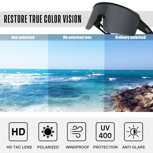 SPOSUNE Polarized Cycling Glasses for Men Women, UV400 Protection Sports Sunglasses for Baseball Running Fishing Riding - 6